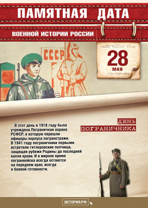 Памятные даты военной истории Отечества. 28 мая - День пограничника.