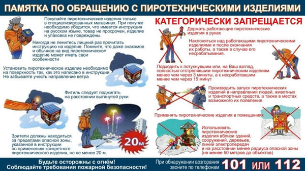 Памятка по соблюдению безопасности использования пиротехнических изделий.