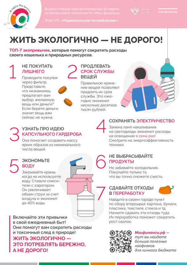 Информация, в рамках Всероссийских Эстафет "Мои финансы" (7  этап). Тема этапа : "Рациональное потребление"