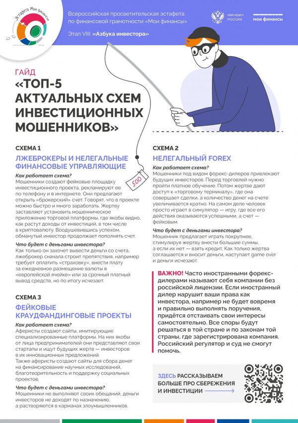 Информация, в рамках 8ого этапа эстафеты "Мои финансы".