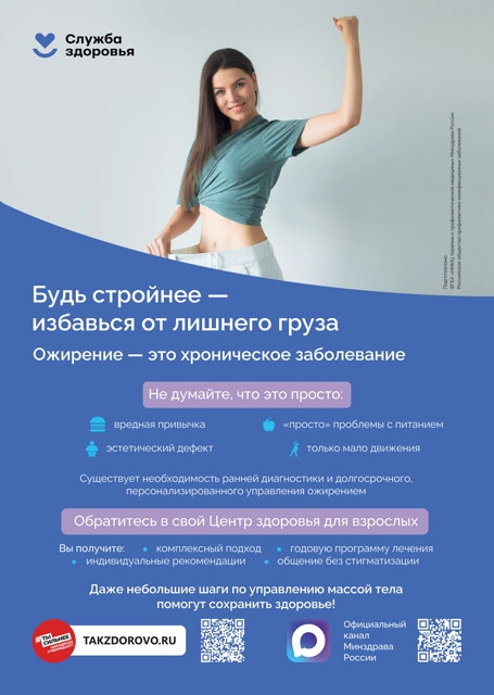 4 марта - Всемирный день борьбы с ожирением.