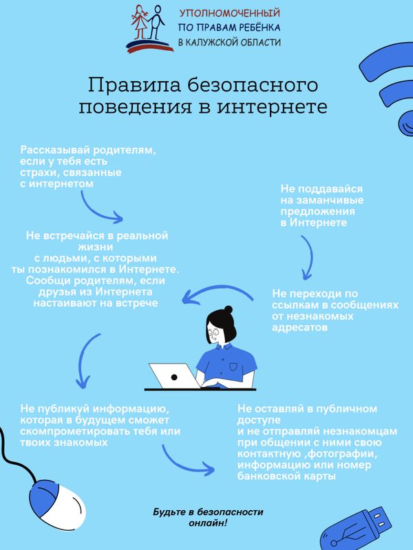 Профилактика и формирование навыков безопасного поведения детей в цифровой среде